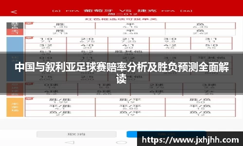 1xBET Signup官方网站