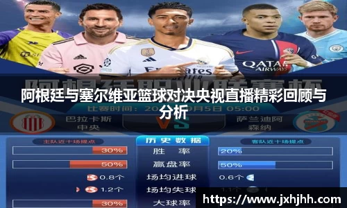 1xBET Signup